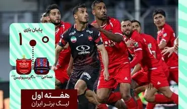توقف تراکتور، پیروزی پرسپولیس؛ امید در دل سرخ‌ها زنده شد!
