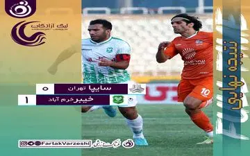 اولین شکست نارنجی پوشان سایپا رقم خورد/ نفس راحت کمالوند در حساس ترین بازی هفته