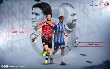 گل اول ملوان به آرمان گهر سیرجان توسط حمیدکاظمی 