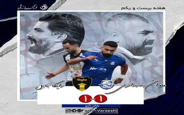 مازیار قربانی اتلاف وقت پیروز/نوار تساوی های پیاپی رایکا ادامه دارد 