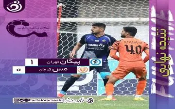 بازی مرگ و زندگی را پیکان برد/ شاگردان حسنی نفس راحتی کشیدند/ مس کرمان به خط قرمز نزدیک شد