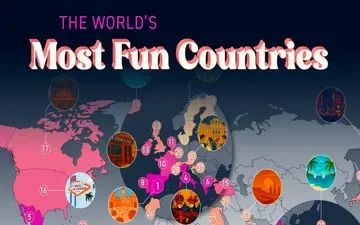 کجا بیشتر خوش می‌گذره؟ رتبه‌بندی جهانی بامزه ترین و سرگرم‌کننده‌ترین کشورها