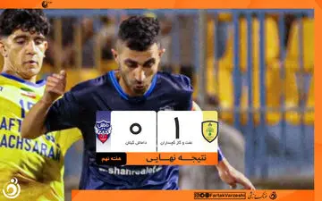 نفس راحت فکری و شاگردانش در ایستگاه نهم/ داماش هم چنان در بحران/ مسئولان گیلان در خواب ناز

