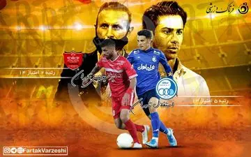 در قاموسِ ما اگر نبازی مردی! 