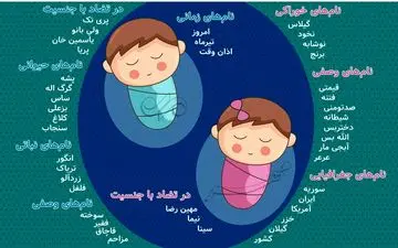 عجیب‌ترین نام‌های ایرانی کدامند؟