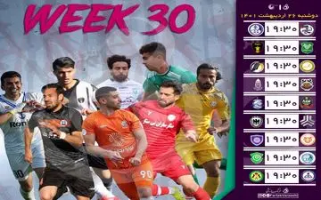 صف آرایی میانه جدولی ها با شانس صعودها