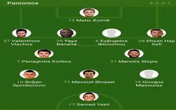 حضور فیکس شجاعی و حاج صفی در ترکیب پانیونیوس  برابر یاران انصاری‌فرد 