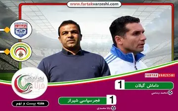 داماش گیلان ۱-۱ فجرسپاسی شیراز: دیداری برای حفظ جایگاه/تساوی برای هیچ