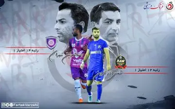 کرم پور و بلادی در جست و جوی نخستین پیروزی