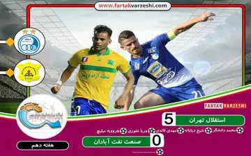 خلاصه بازی استقلال 5 - 0 صنعت نفت آبادان + فیلم