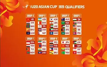 قرعه کشی مرحله نخست جام ملت های زیر ۲۰ سال؛ تیم ملی جوانان ایران حریفانش را شناخت