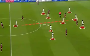 آنالیز تیم ملی امارات حریف تیم ملی فوتبال ایران + ویدئو