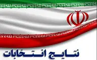 اعلام نتایج نهایی انتخابات در کرمانشاه/ "مصری" و "رنجبر" راهی مجلس شدند

