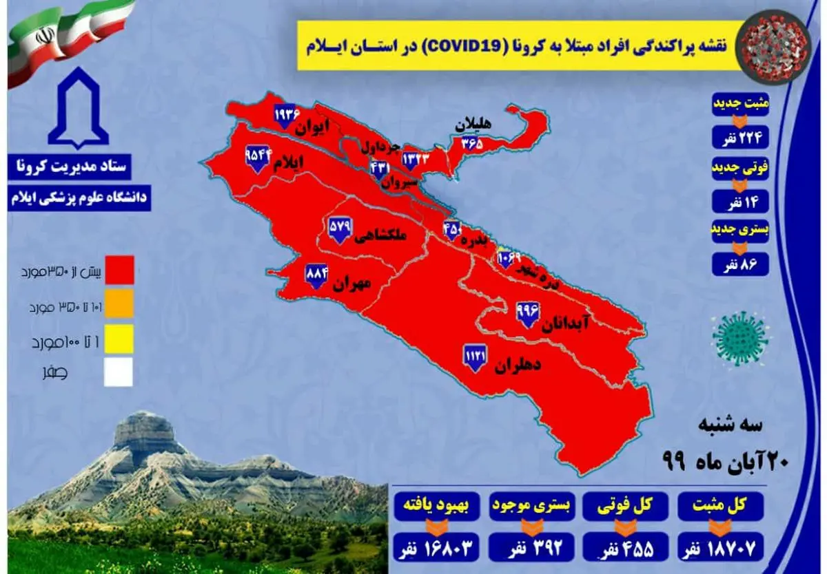 ۲۲۴ مورد جدید مبتلا به کرونا ویروس و ثبت ۱۴ مورد فوتی!