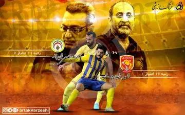 پیش بازی دیدار پدیده - فجرسپاسی