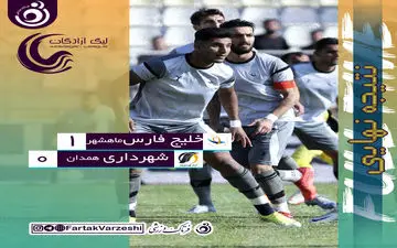 قعرنشینان هم چنان امید به بقا دارند/ خلیج فارس هم امیدهایش را زنده نگه داشت