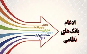 ادغام ۵ بانک و موسسه وابسته به نیروهای مسلح در بانک سپه