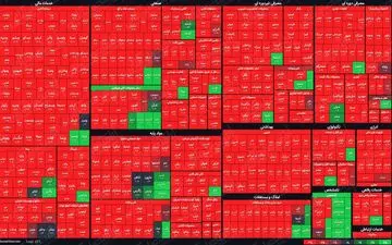 نمای پایانی بازار سهام/ شاخص کل و هم‌وزن، افت کردند 