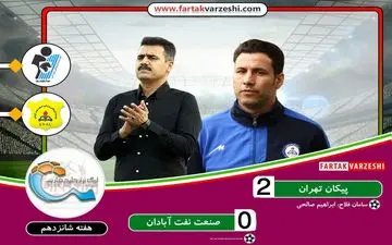 پیکان 2 - صنعت نفت 0؛ انتقام گیری یاران تارتار