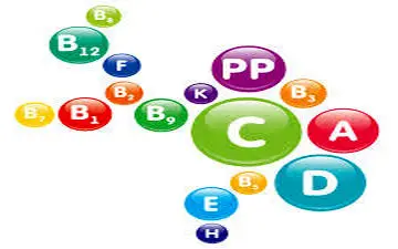 کدام یک از ویتامین ها نباید بیش از حد مصرف شوند ؟