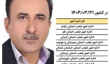 رتبه اول مدیریت بانک ملی استان ایلام در ارزیابی عملکرد مدیریت ها 