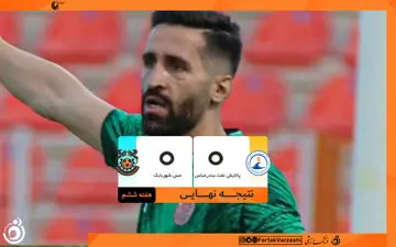 تساوی بدون گل در بندرعباس؛ سقوط آرام تیم‌های میانه جدول