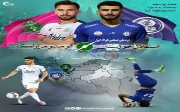 استقلال خوزستان  - آلومینیوم اراک؛ جنگ بحران زده های قعرنشین 