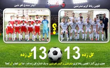 عجیب‌ترین آمار؛ صدرنشین و قعرنشین جدول به یک اندازه گل زده‌اند/ اما این کجا و آن کجا!