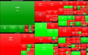 بورس را چه کسی به روز سیاه کشاند؟