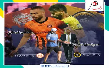 سپاهان - مس کرمان؛ سه امتیاز واجب‌تر از نان شب