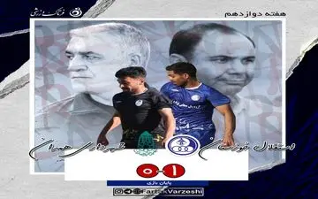 سهراب به صدر نزدیک تر شد/افول شاگردان طلایی منش