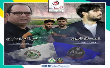 شمس آذر قزوین  - ذوب‌آهن اصفهان؛ جدال دقیقی و ربیعی باری کسب جایگاه بالاتر