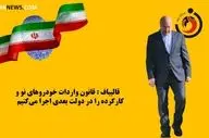قالیباف با انتشار یک توئیت تلویحا خود را رئیس جمهور آینده ایران اعلام کرد 
