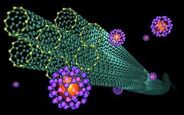 تعلیق ماده ای بسیار مقاوم در آسمان + فیلم 