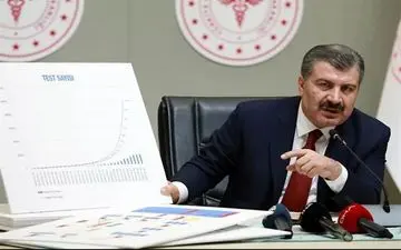 تعداد مبتلایان به کرونا در ترکیه به 78 هزار نفر رسید