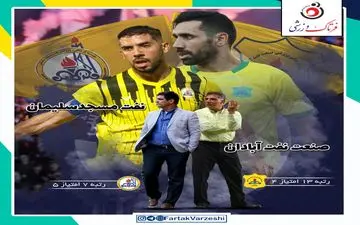 نفت آبادان -نفت مسجد سلیمان؛ مینی دربی نفتی‌های بی پول!