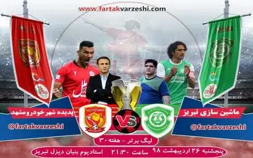 پیش بازی ماشین سازی - پدیده