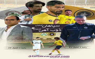 کارترون و ربیعی؛ تقابل تاکتیکی در دربی اصفهان!
