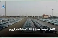 اقدامات اساسی مدیریت بخش خصوصی ایران خودرو ظرف مدت چهار ماهه 