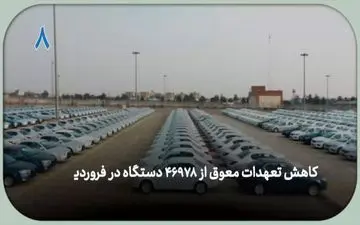 اقدامات اساسی مدیریت بخش خصوصی ایران خودرو ظرف مدت چهار ماهه 