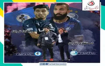 اختصاصی/ استقلال-پیکان؛ با این پیکان هم می‌توان هم اوج گرفت هم به بحران رفت! 