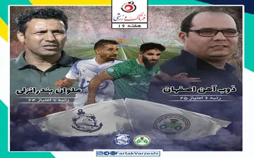 ذوب‌آهن  - ملوان؛ جدال ۶ و ۷ همسایه ها