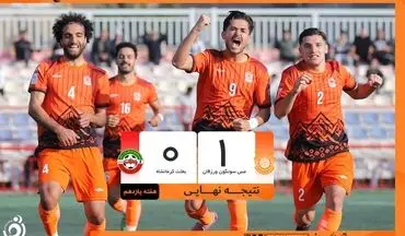 برد ارزشمند مس سونگون برابر بعثت کرمانشاه؛ امید زنده ماند