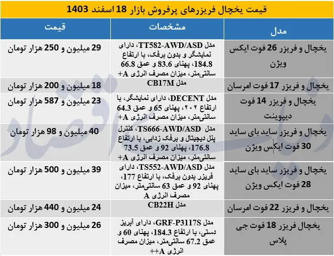 یخچال فریزر