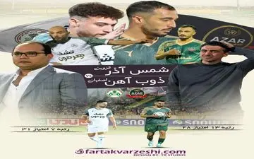 شمس‌آذر به دنبال انتقام؛ نبرد قزوینی‌ها با ذوب‌آهن در خانه!
